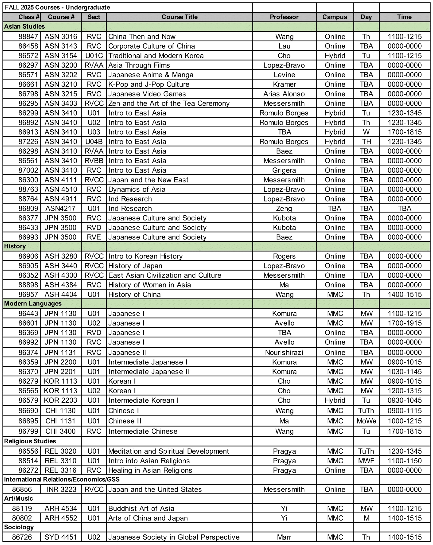 Fall 2025 Course Catalog