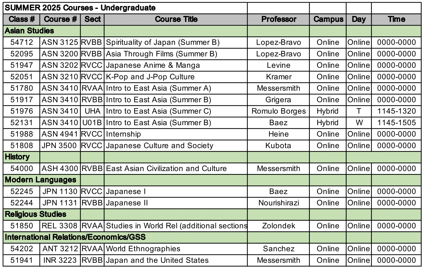 Summer 2025 Course Catalog V2